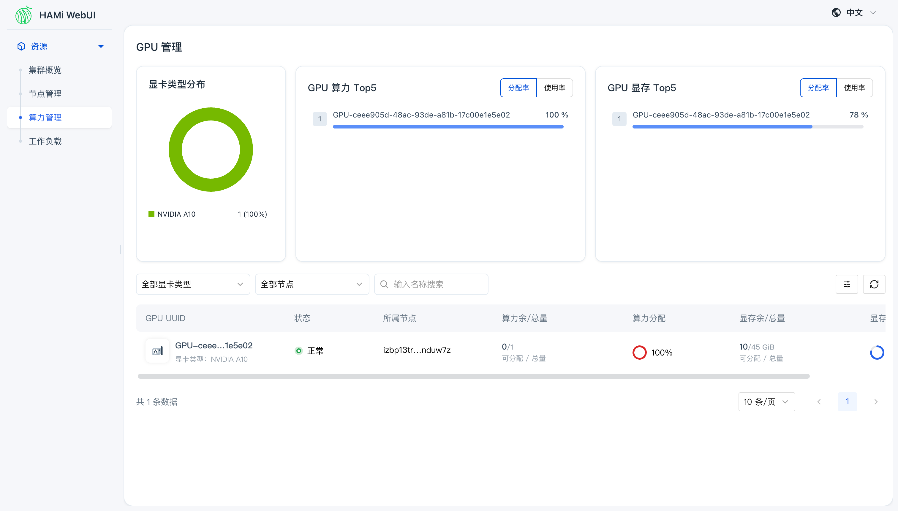 HAMi WebUI 加速器列表，展示各 GPU 分配、利用率和显存使用